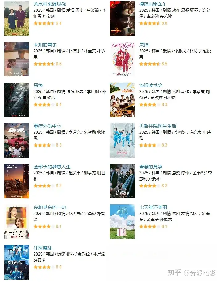 《认罪之罪》双影后+限制级，Netflix高能王炸