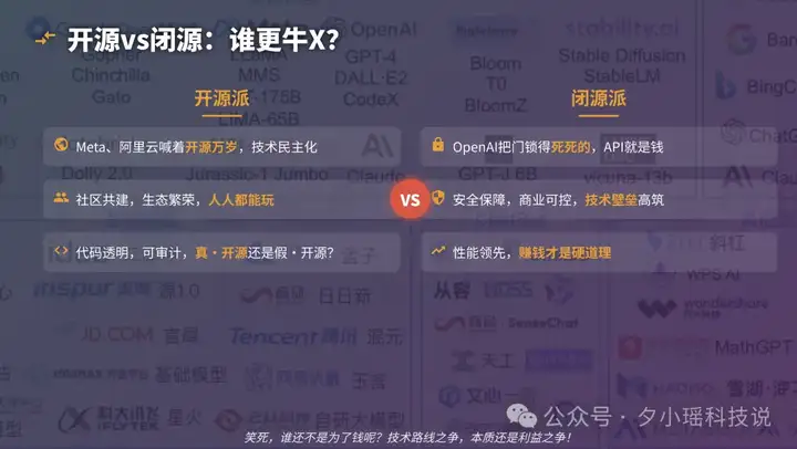 今天的开源世界，属于中国！