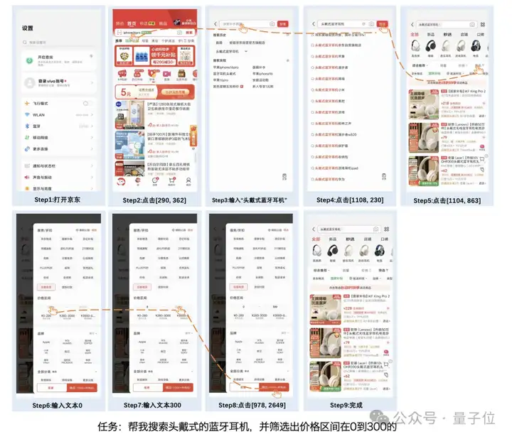 vivo发布端侧多模态模型，只有3B可理解GUI界面，20项评测表现亮眼