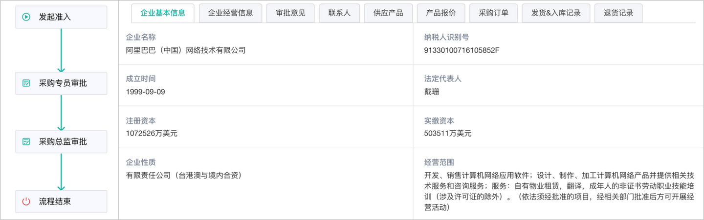 srm供应商管理软件,采购网供应商管理平台,srm供应商管理系统登录