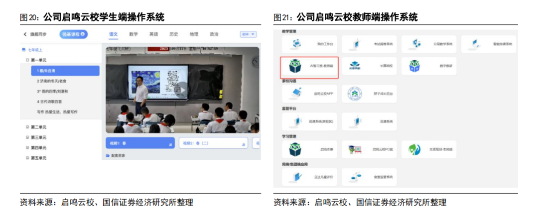 AI 教育浪潮：如何突破商业模式困局？
