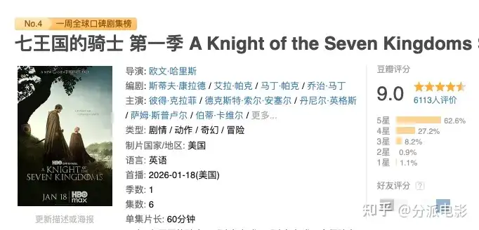 《王国的骑士》豆瓣9.0，《权游》宇宙回归