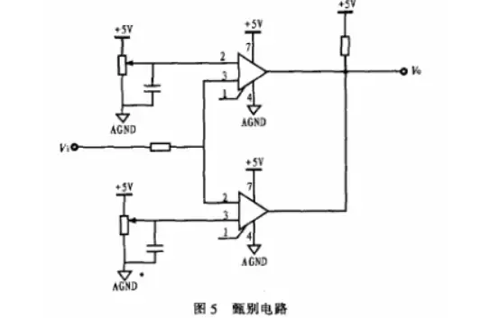 STM32 F103C8T6 芯片有哪些重要引脚功能？