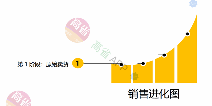 优惠券平台那个好？返利app怎么用？ 最新资讯 第4张