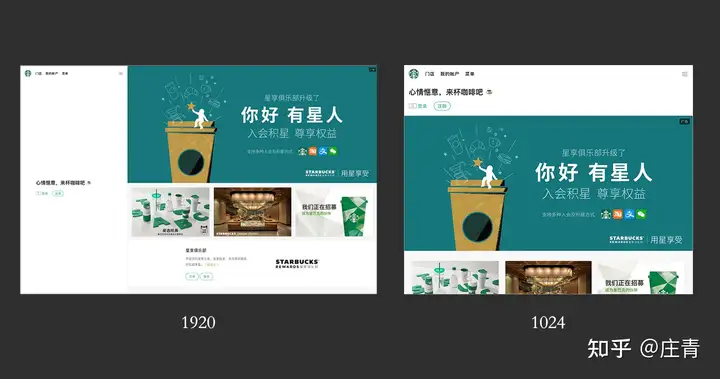 什么是响应式布局?1 什么是响应式布局?