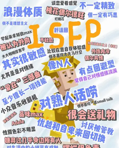 isfp女生适合的男生图片