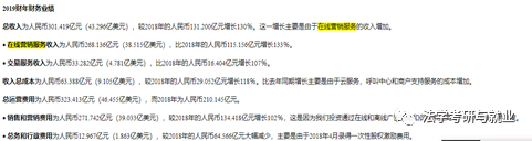 拼多多平台靠什么盈利？拼多多的运营模式及盈利模式