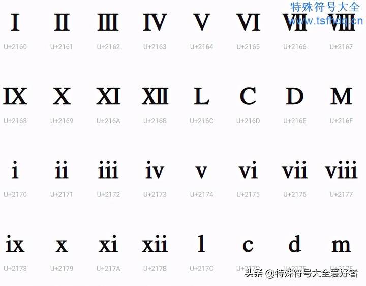 罗马数字1到10 罗马数字1到100对照表