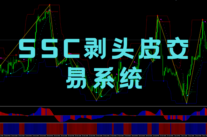 SSC剥头皮交易系统