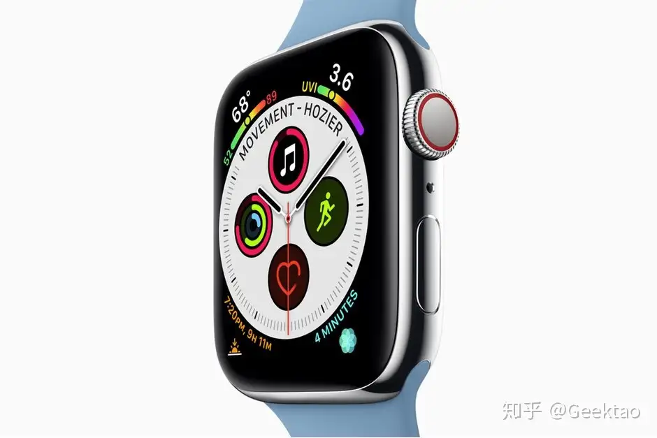 Apple Watch S6 出来以前哪款Apple Watch 最值得购买？ - 知乎