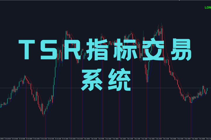 TSR指标交易系统