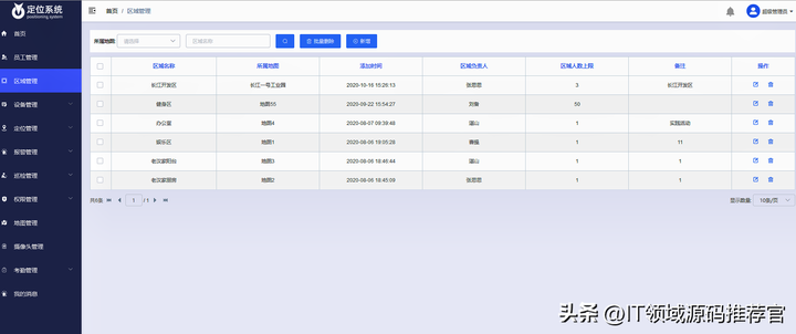 uwb高精度定位系统 uwb定位系统大概多少钱？