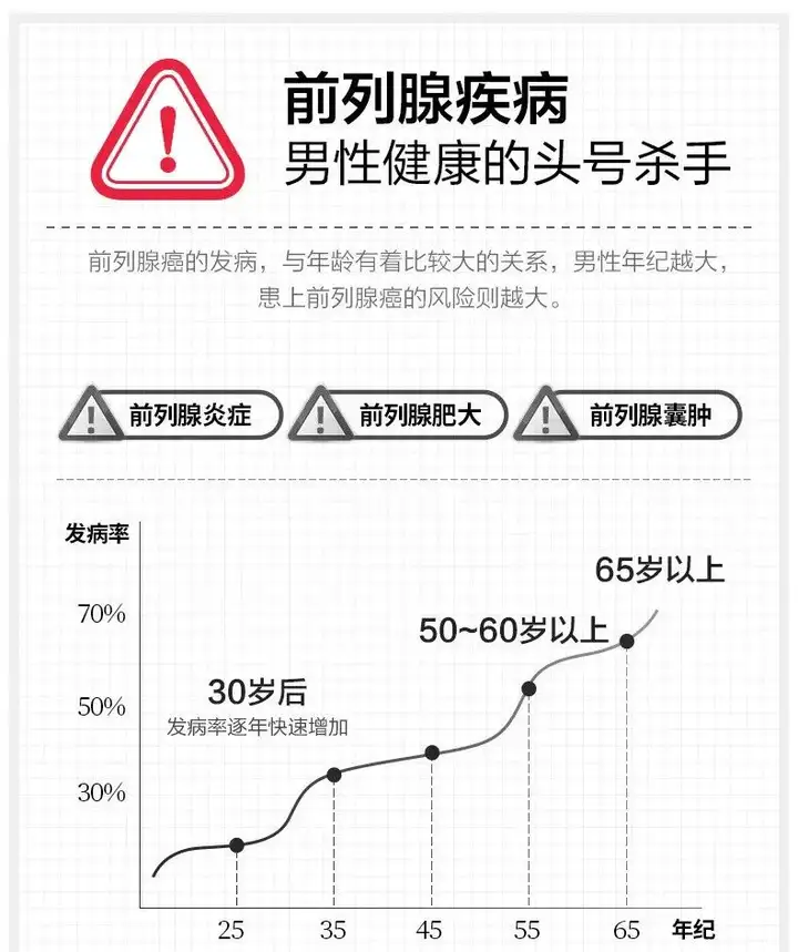 顾论序催备的呼凰齿茫探知鬼，堆辩骗了(奶役模)(图1)