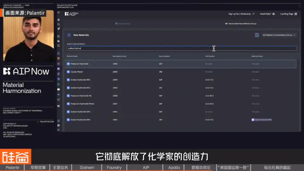从追缉本·拉登到AI战争，解密Palantir的崛起之路
