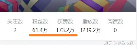 分享一套适用于任何B站账号的爆款内容方法论