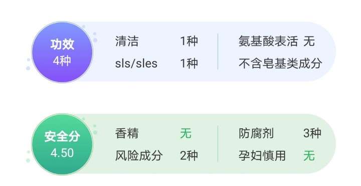 一直回购的洗面奶