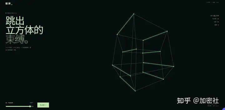 GPT-6 Astra 100 Studies | 100个AI生成的HTML5视觉作品集