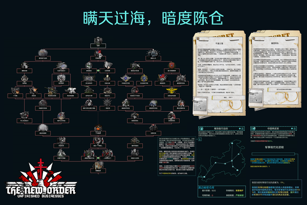 TNOUB制作组 的想法: 新秩序:未竟之事Leak-高宗武的军事现代化 - 知乎