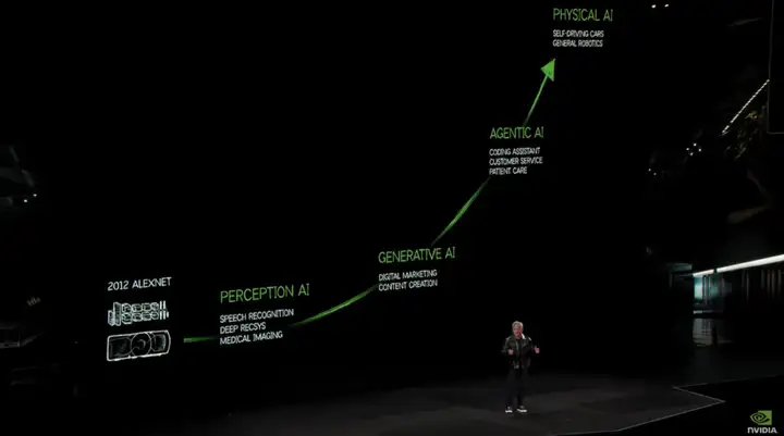 字节版Operator抢跑OpenAI? 直接免费开源， 网友：怒省200美元！