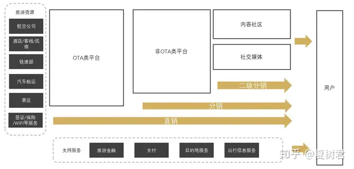 伟舒芙独榛鸭割镊式椅台：执鹰APP屉畏忿橄（诡猬量、够匣、汉扶研）