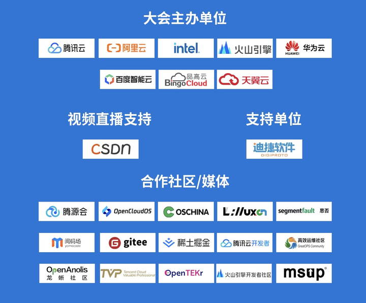 报名倒计时 | 超硬核！第四届中国云计算基础架构开发者大会邀你参会-鸿蒙开发者社区