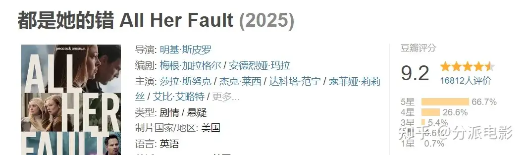 《虎毒不》豆瓣7.6，最喘不上气的育儿故事！