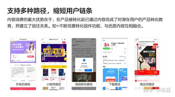 v2-5c60e9e42d8702ac66eee54f0b3609db_720w.jpg 有没有什么好的推广引流渠道和平台?