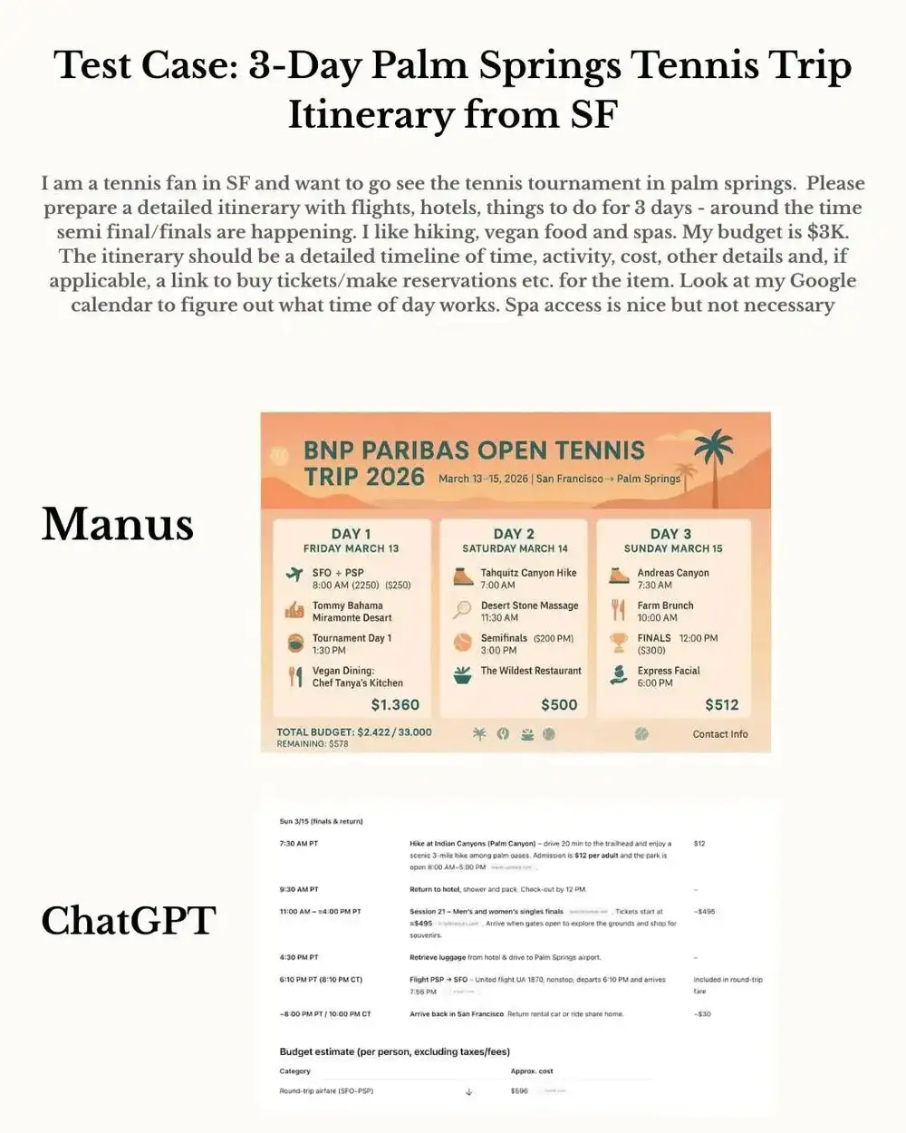ChatGPT Agent遭暴击，国产AI轮番“公开处刑”