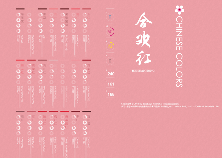 图片[12]-公众号运营——小白必看的14541个字的教程！-知云阁资源站