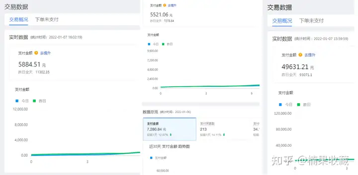 17家驿站,给卖家提供代运营服务,卖家引流至私域,实现月入10W+