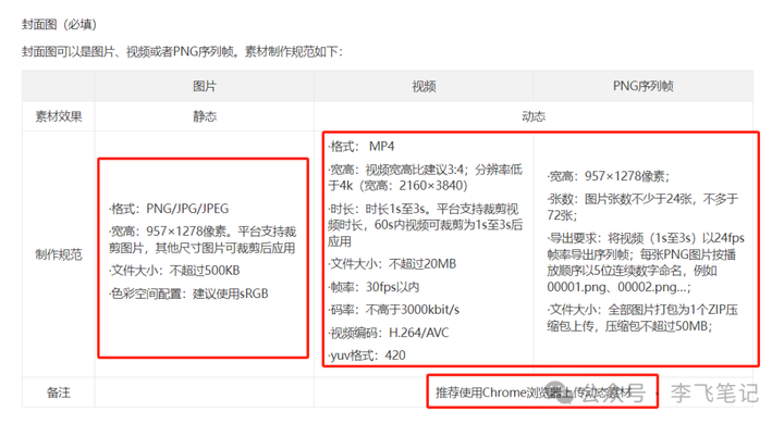 图片[4]-AI制作微信红包，人人都可以制作自己的专属红包！-就爱副业网