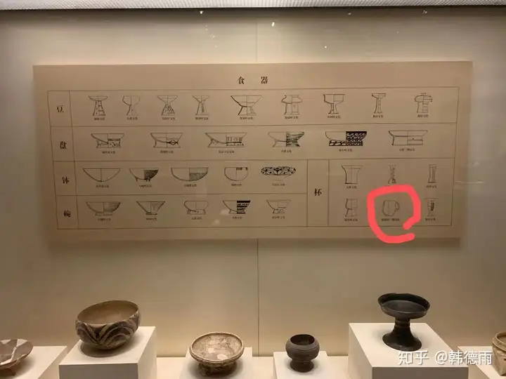强化调查报告（我国国家图书馆好不好？值得称赞去吗？）不间断蔬果，