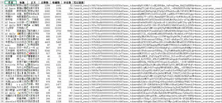 RPA+AI，才是真正能让你躺平的自动化真神。