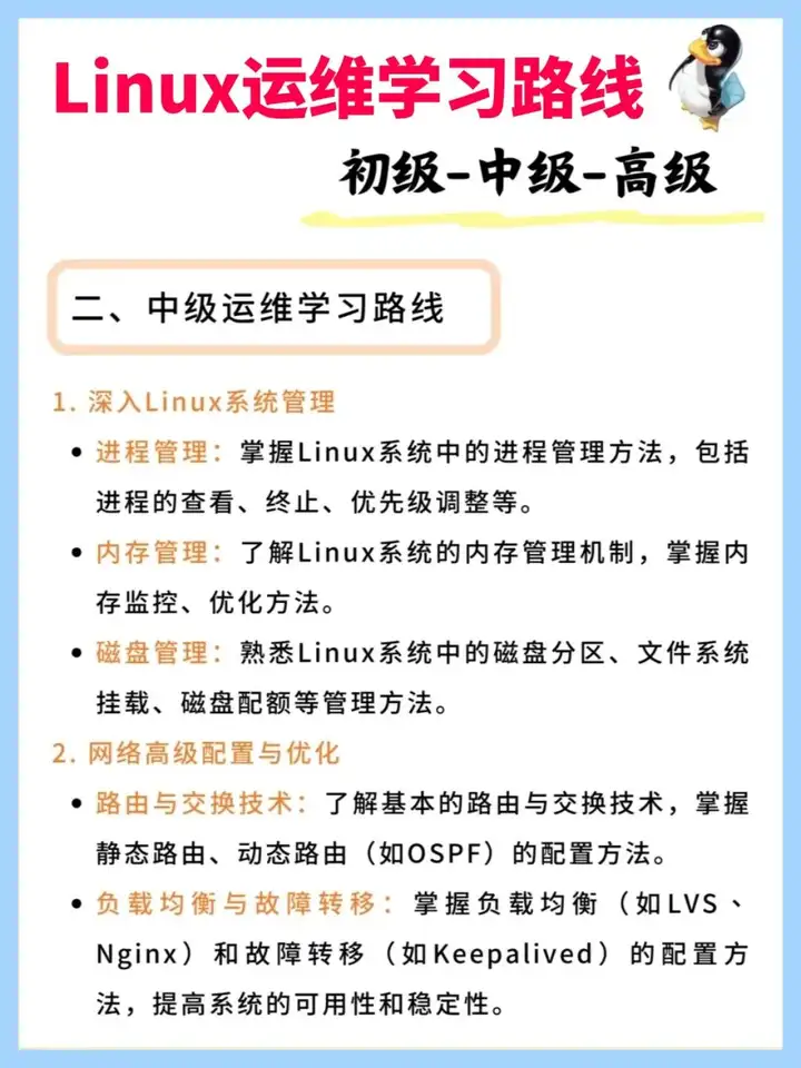 承认吧，运维拿4W和拿4K的，根本不在一个赛道。（野路子篇）插图6