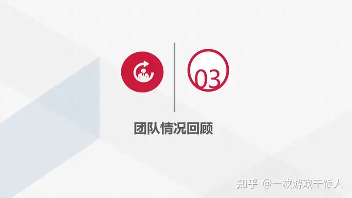 年终/年中/述职/转正总结高效模版（第一篇）