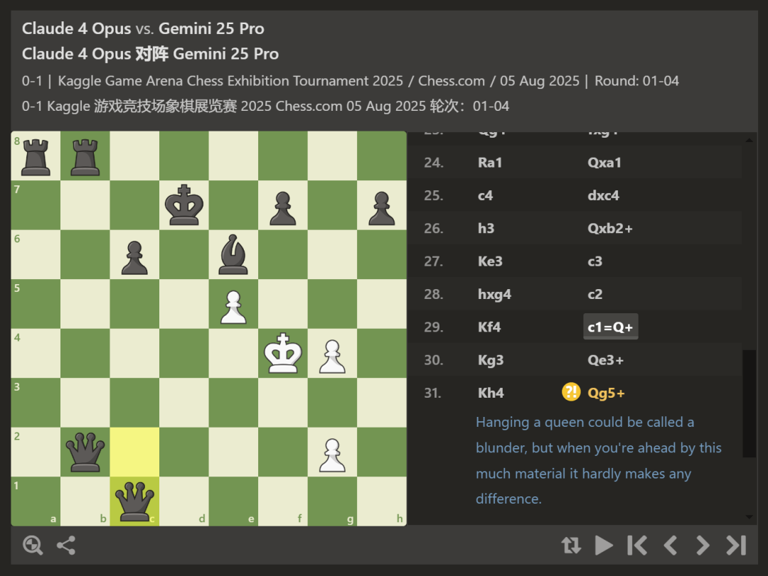 闹玩呢！首届大模型对抗赛，DeepSeek、Kimi第一轮被淘汰了