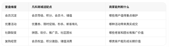 添加图片注释,不超过 140 字(可选)