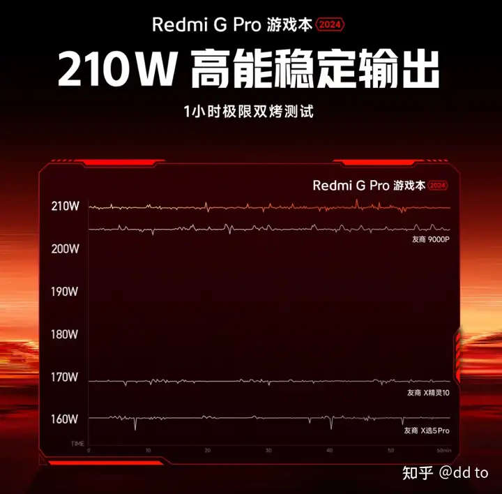 收購手機