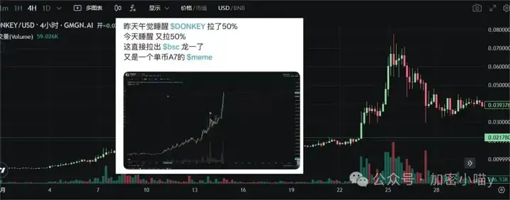 9月降息将至！下周市场全线变盘？抓住 SOL、ENA、OKB最新利好，WLFI、XDOG 瞄准10倍！