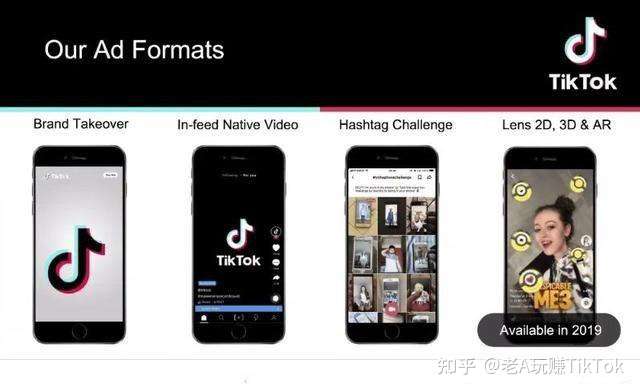 2021有人说跨境电商的未来在TikTok,跨境电商究竟该怎么做TikTok? tiktok注册 第54张 2021有人说跨境电商的未来在TikTok,跨境电商究竟该怎么做TikTok? tiktok注册 第54张