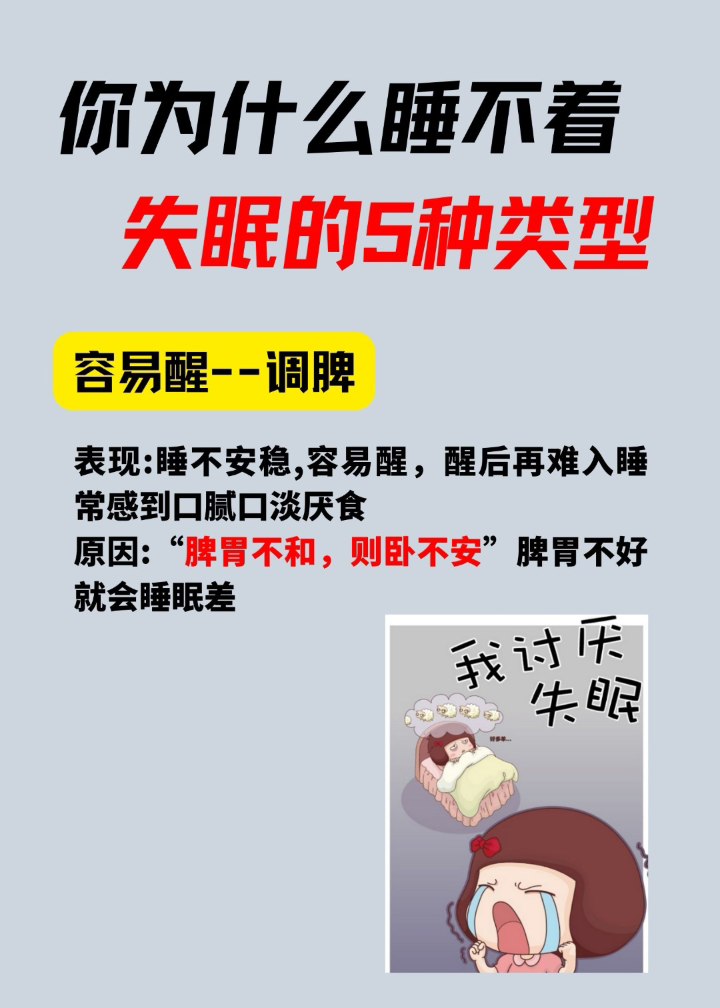 豳歌 的想法: 你为什么睡不着? | 失眠的类型以及对应… - 知乎
