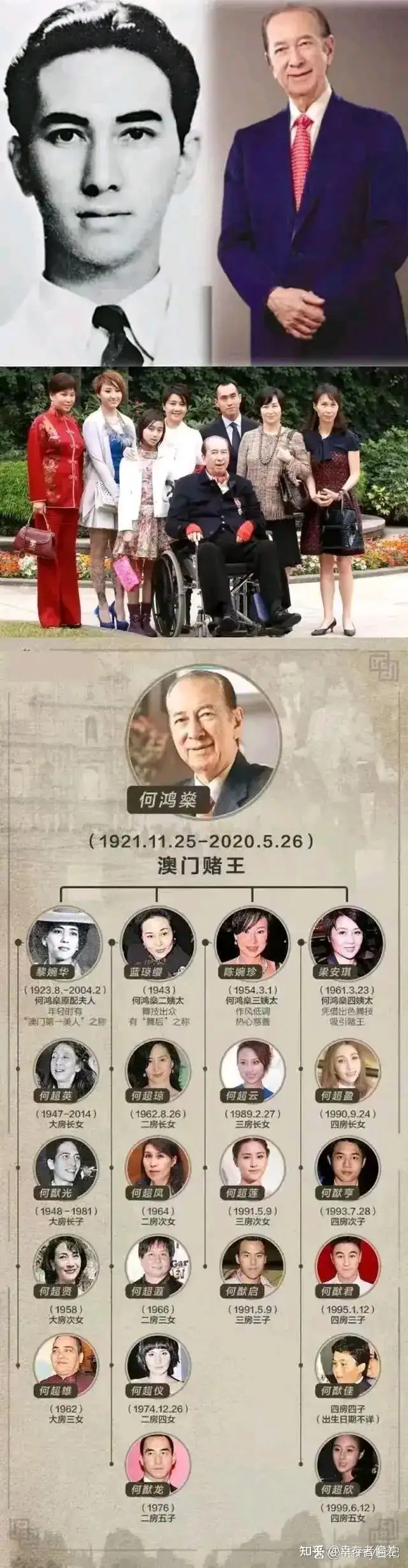 如何评价黄世仁名言“穷生奸计,富长良心”? - 知乎