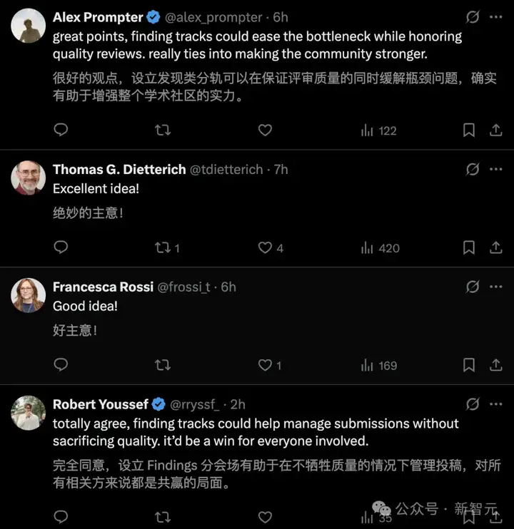 NeurIPS近3万投稿爆仓，强拒400篇论文！博士疯狂内卷，AI顶会噩梦来袭
