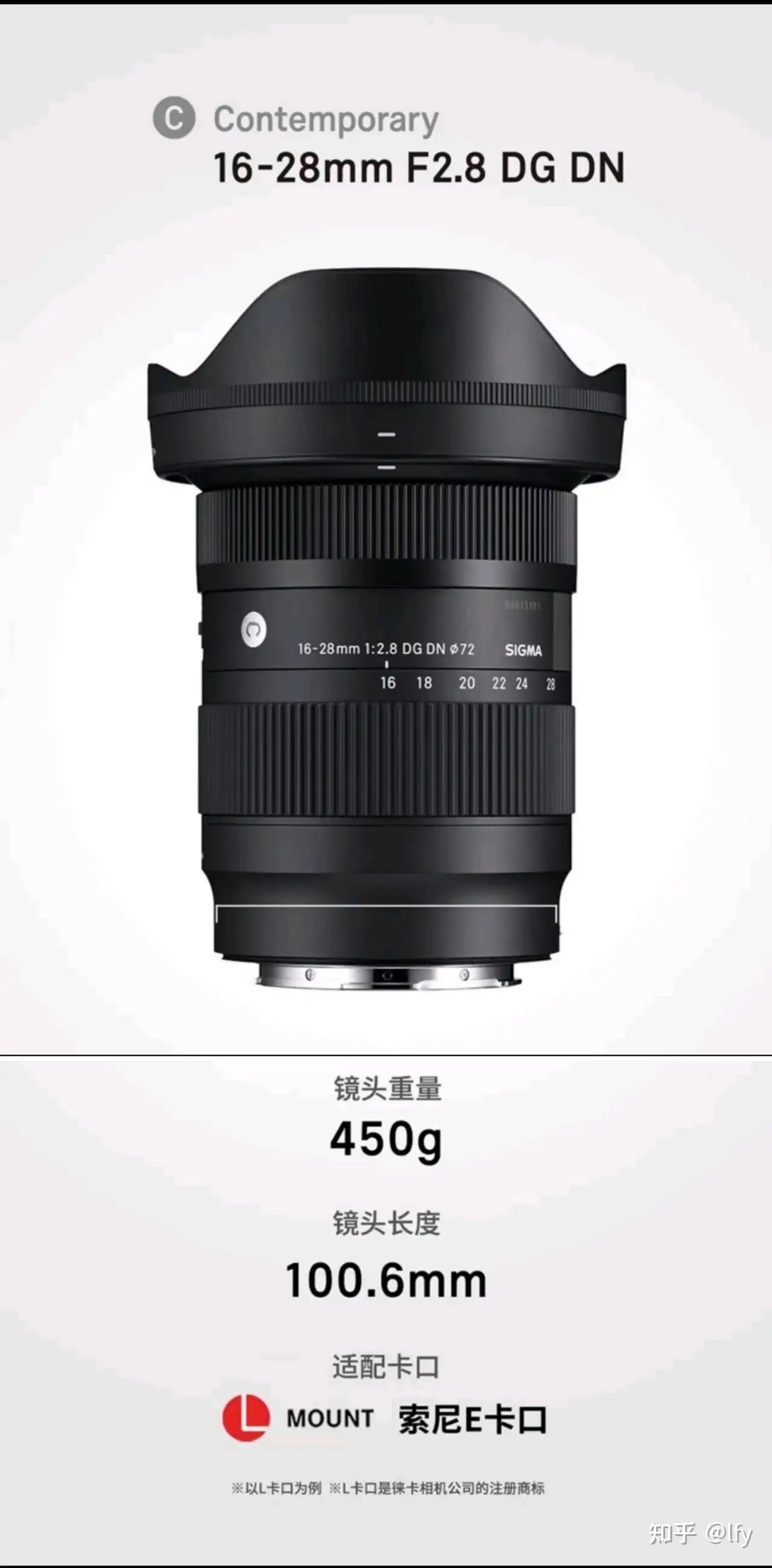 16-28mm F2.8 DG DN 上市价格5788 元,能交到朋友了吗? - 知乎