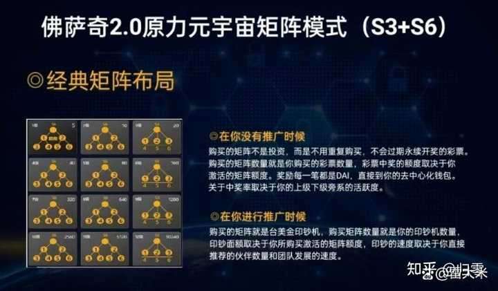 图片[25]-原力米宇宙 Meta force 静态挣米详解-315首码项目网