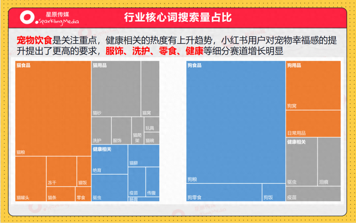 小红书种草怎么操作？小红书种草多少钱一篇