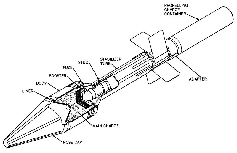火箭筒的内部结构图图片