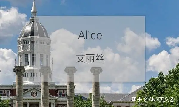 有哪些好听的英文名（女生）？