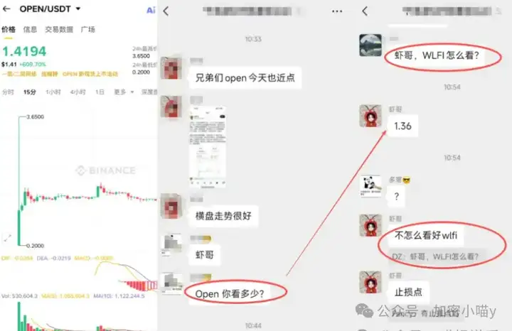 “死猫跳”还是真牛市？WLD 狂飙100%还能涨？MYX、OPEN 拉升已就位，DOGE、SOL和PENGU现在还能上车吗？