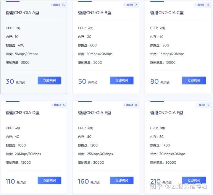 亚洲云-新云厂商介绍